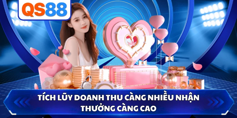 Tích lũy doanh thu càng nhiều nhận thưởng càng cao